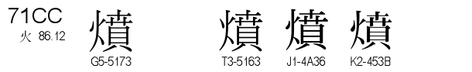 U+71CC